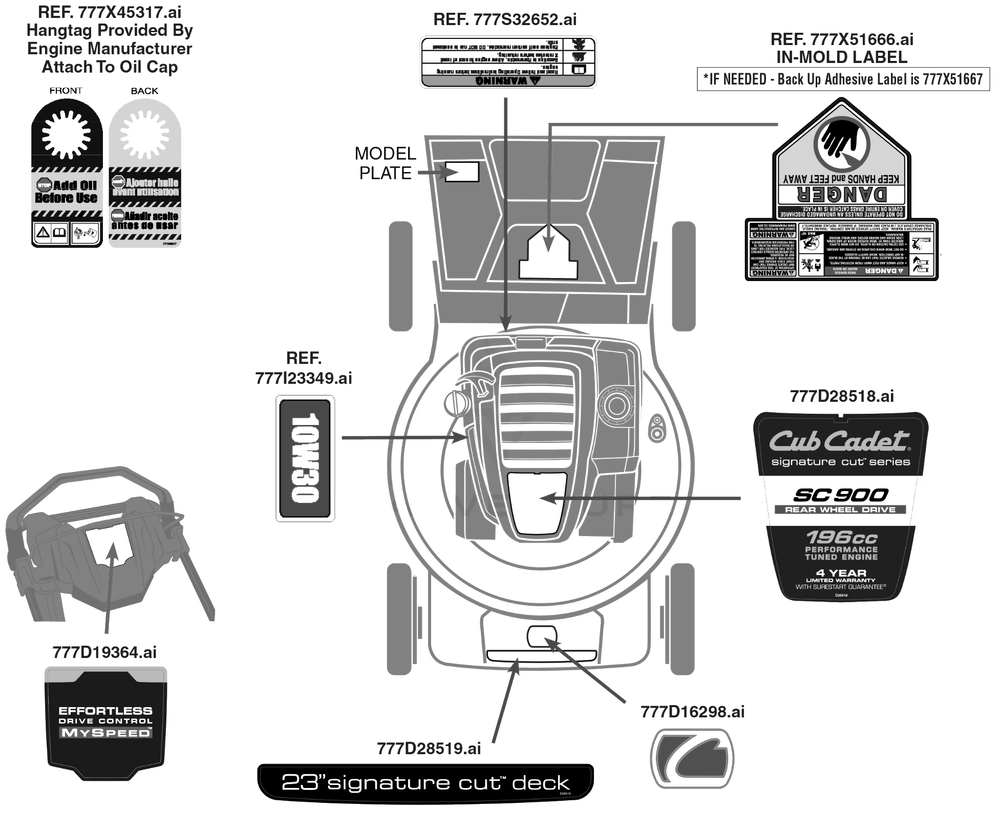 Label Map Diagram and Parts List for SC900 (12ABR2MM710)(2021) Cub Cadet Lawn Mower